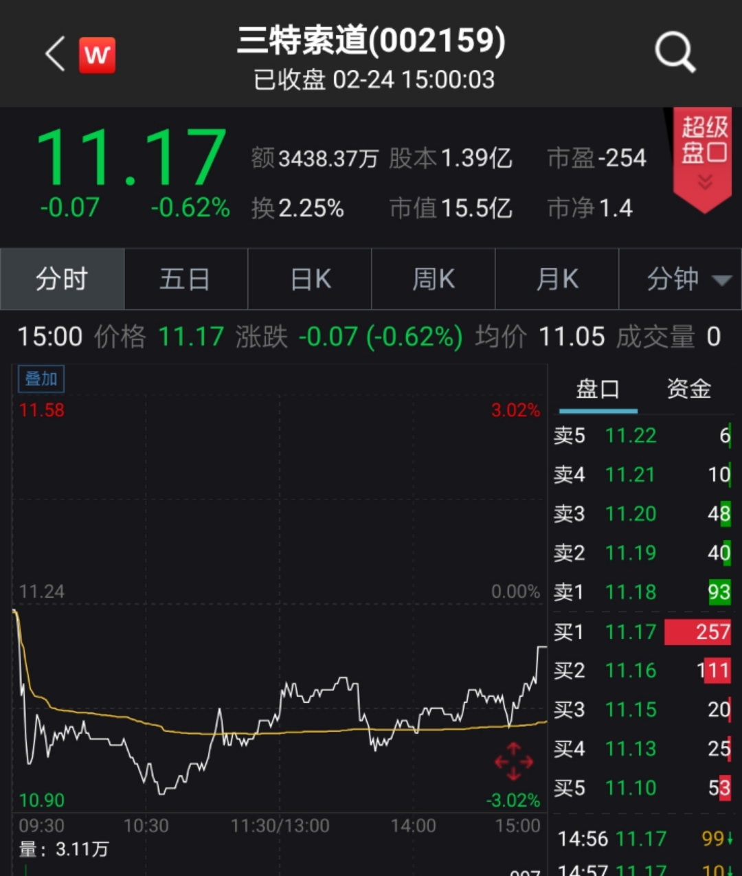 2024澳门特马今晚开奖116期,深入应用数据执行_GT88.547