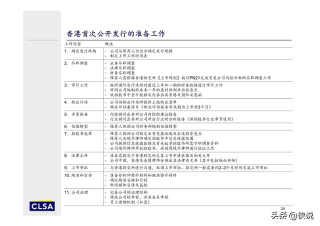 二四六香港资料期期中准,实地研究解析说明_Mixed79.561