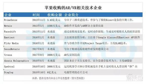 2024新澳门历史开奖记录查询结果,实地解析说明_AR版89.810