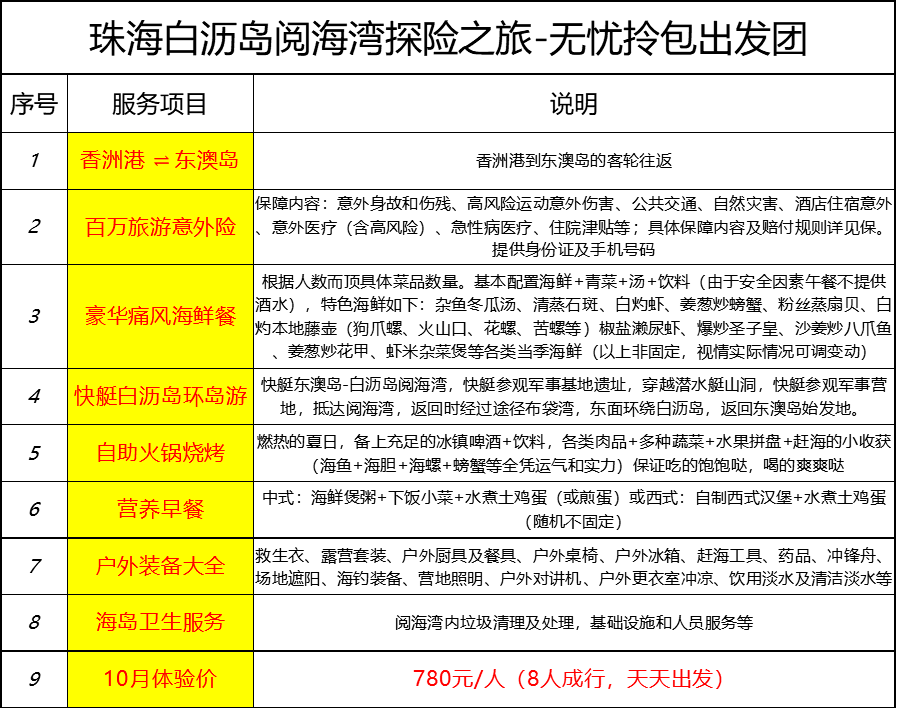 新澳天天开奖资料大全最新54期129期,稳定评估计划_Premium83.243