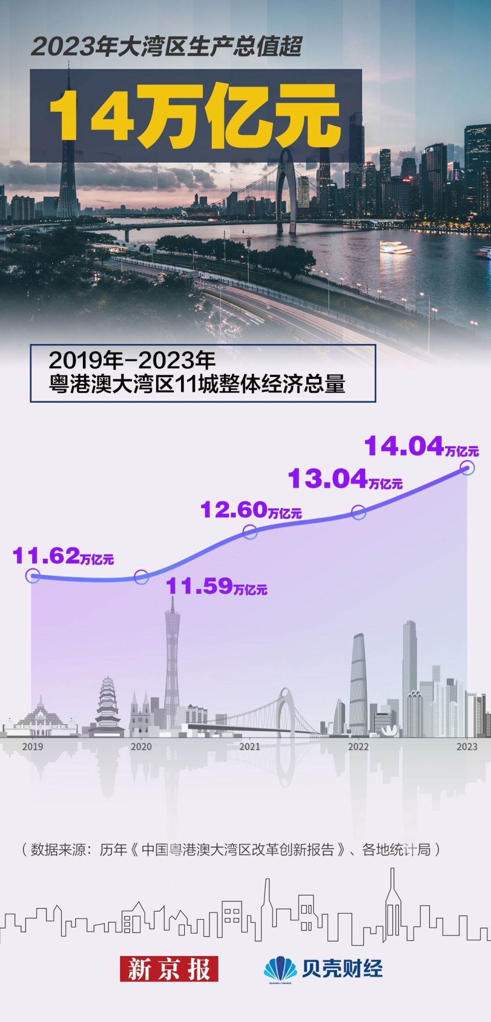 2024年澳门天天开好大全,实地执行分析数据_iShop45.32