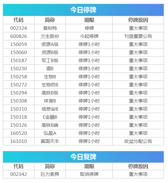 2O24澳门开奖结果王中王,数据整合实施_soft72.308