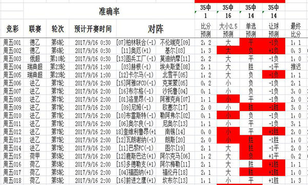 新澳天天彩资料免费大全,收益成语分析落实_终极版88.682