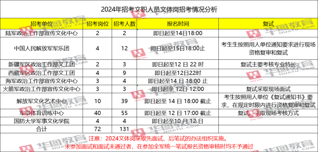 2024全年免费资料大全,迅捷解答计划落实_娱乐版22.131