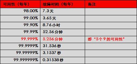 494949澳门今晚开什么454411,综合数据解释定义_HarmonyOS35.709