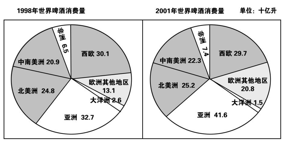 2024香港资料大全正新版,状况分析解析说明_HDR20.57