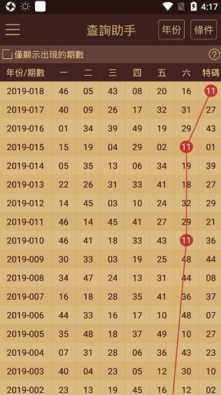 新澳门开奖结果2024开奖记录查询官网,全面数据应用执行_MT75.341