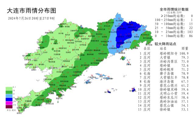 辽宁蓬勃发展，东北明珠闪耀新光芒