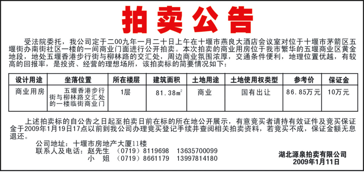 全球艺术品市场拍卖最新动态探索报告