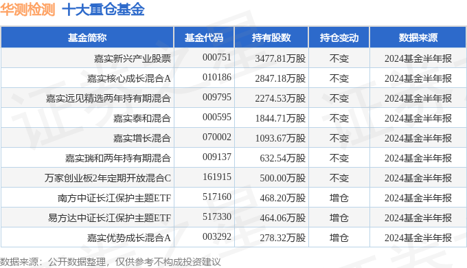 626969澳彩开奖结果查询,新兴技术推进策略_工具版6.642