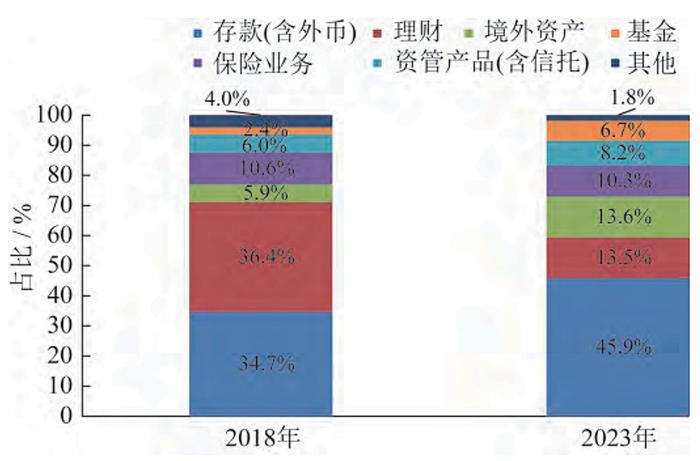 2024正版资料大全,安全策略评估_RemixOS13.790