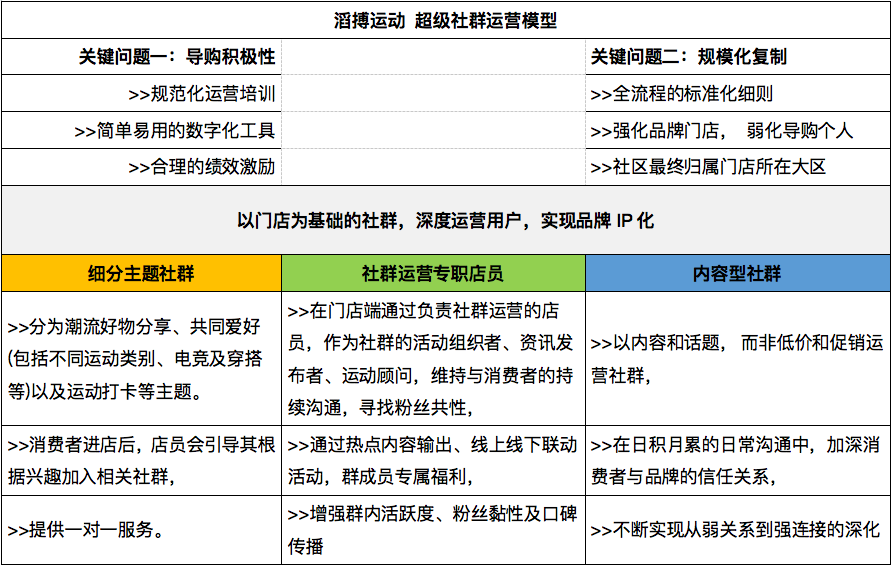 2021澳门天天开彩,快速方案执行指南_HD63.956