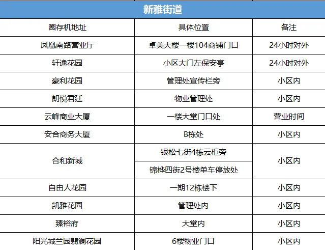 软件销售 第10页