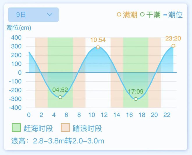 新澳门今晚开奖结果 开奖,数据解析导向策略_suite50.958