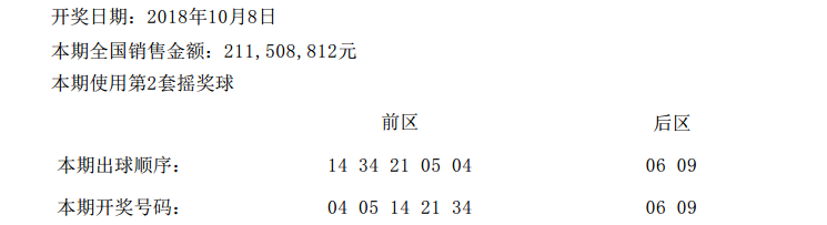 4949澳门开奖结果开奖记录,综合计划评估说明_3D22.817