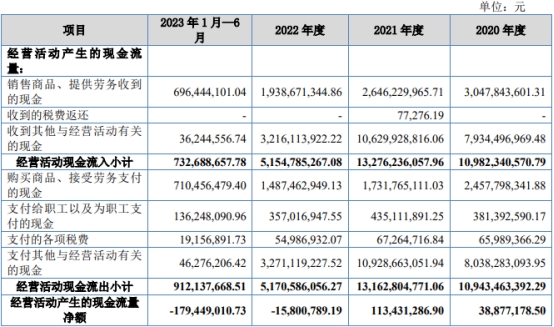 2023管家婆精准资料大全免费,实时解答解析说明_Linux67.710