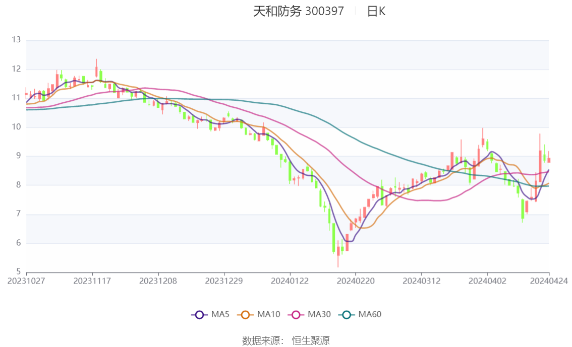 2024年新澳门今晚开奖结果,深入解析数据策略_SE版45.699