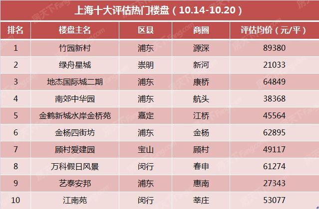 2024年正版资料免费大全挂牌,实地分析数据执行_FHD版61.522