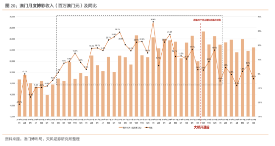 今晚澳门天天开彩免费,长期性计划定义分析_2D74.439