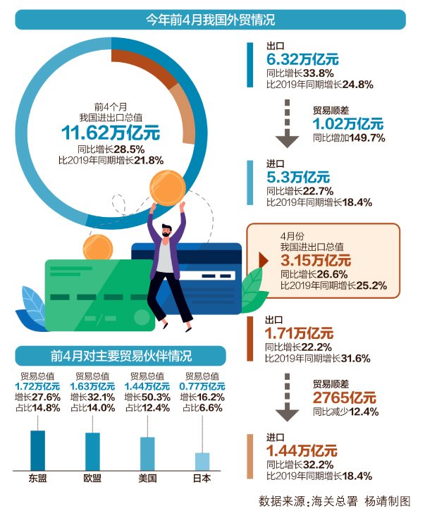 2024年澳门今晚开奖结果,深入数据应用执行_进阶款55.67