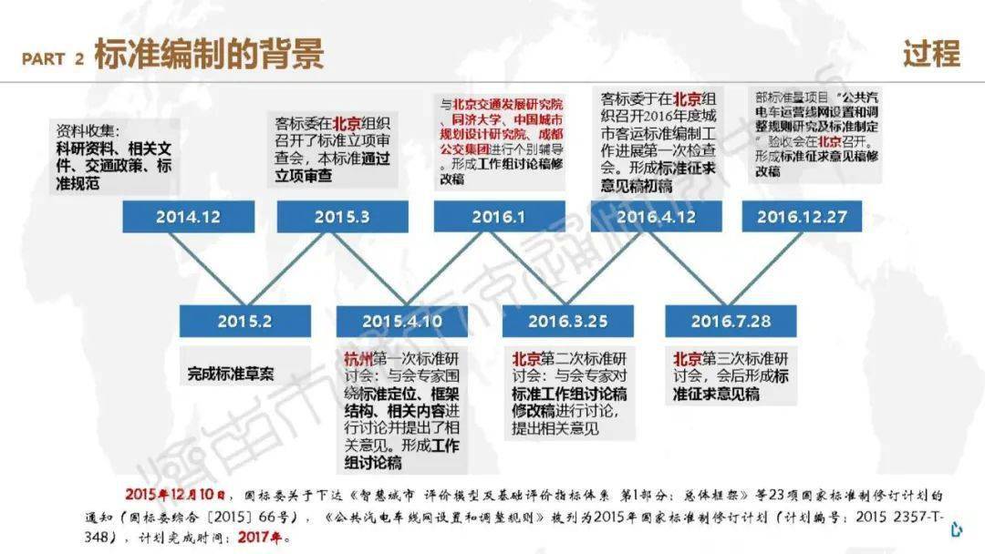 2024澳门最精准跑狗图,重要性解释落实方法_AR32.186