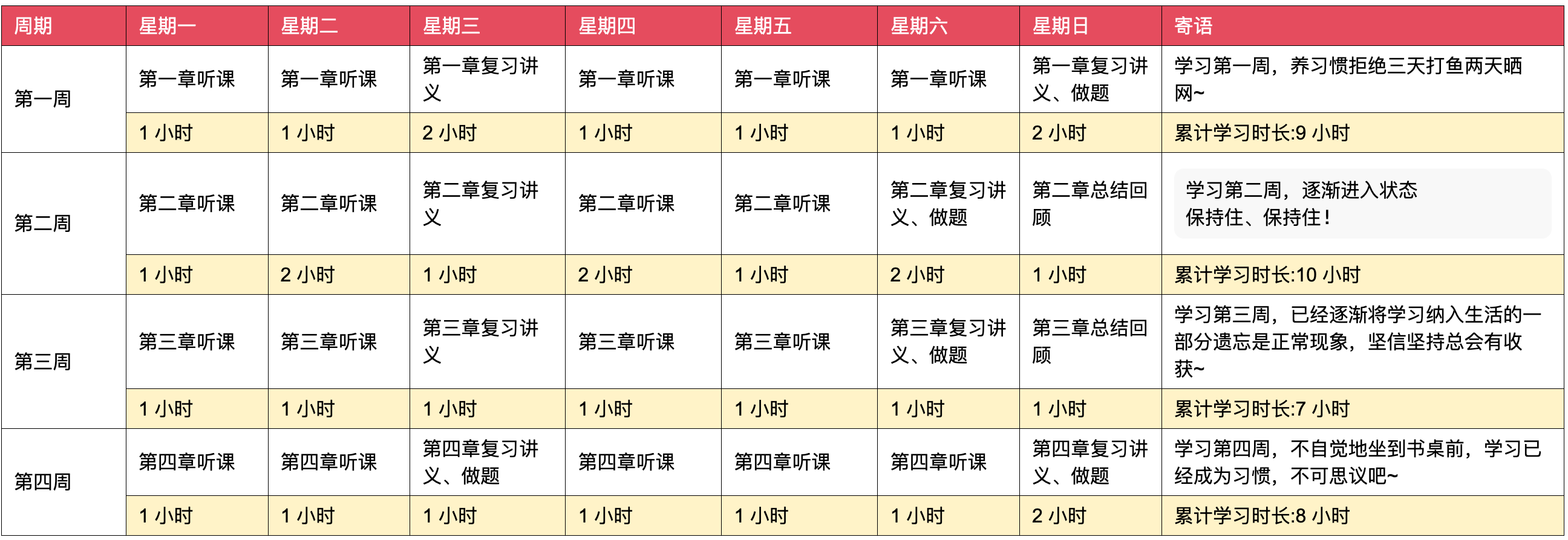 二四六香港资料期期准一,适用解析计划方案_iShop72.652