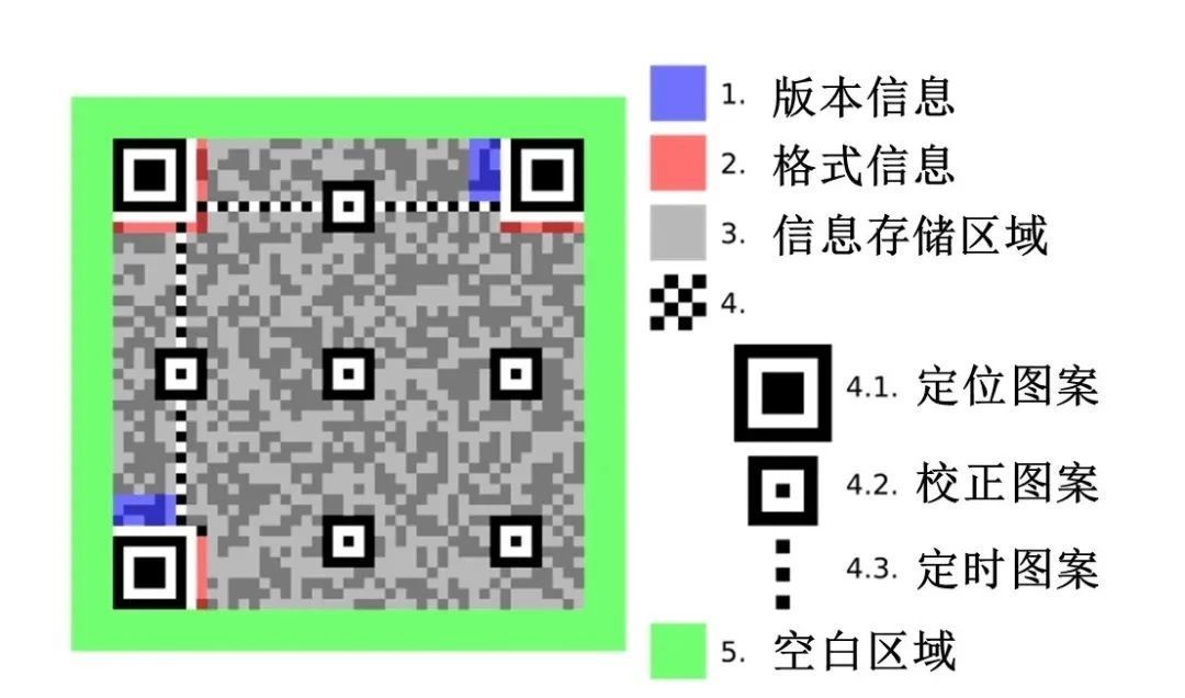 内部免费一肖一码,深层数据执行策略_基础版67.86