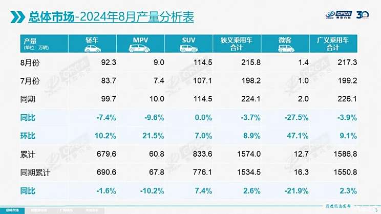 2024年正版资料免费大全,全面应用分析数据_MT62.259