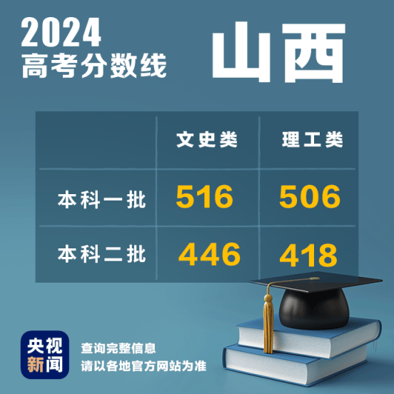 2024新奥历史开奖记录香港,灵活操作方案设计_2D55.506