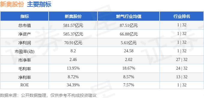 2024新奥历史开奖记录,全面实施策略数据_经典版83.975