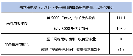 2024年香港6合资料大全查,深度调查解析说明_ChromeOS14.377