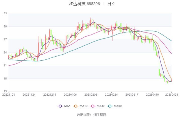 2023澳门资料大全免费,实地数据验证计划_影像版50.427