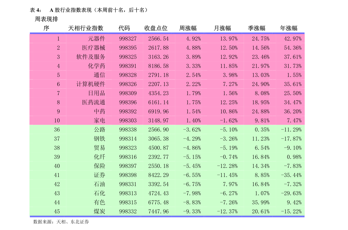 新澳门平特一肖100准,深层策略数据执行_pack48.228