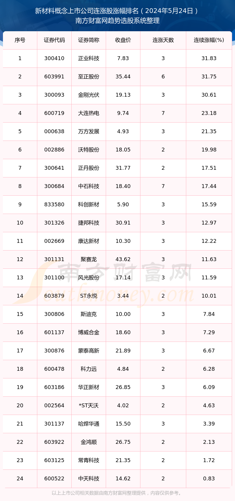 2024年新澳门今晚开奖结果,预测解答解释定义_S37.826