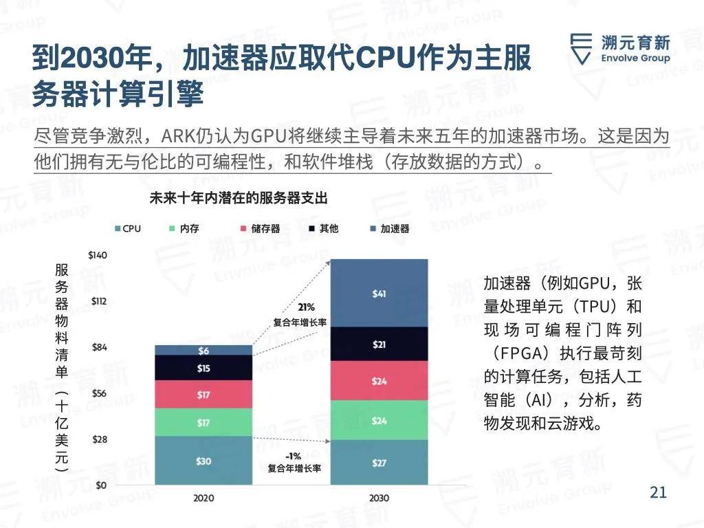 2024新澳资料免费精准,未来趋势解释定义_UHD版33.756