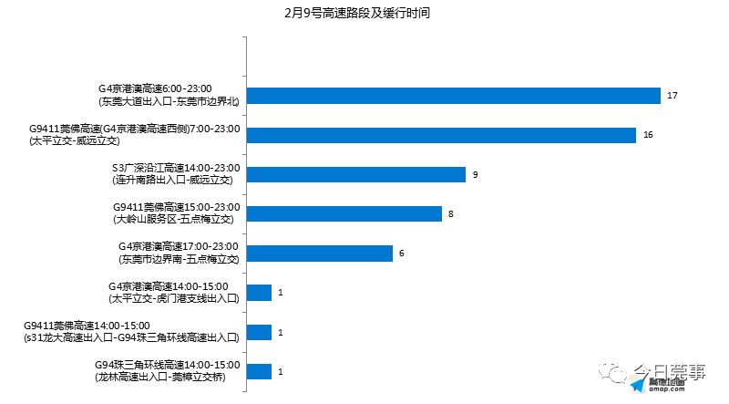 2024澳门天天开彩开奖结果,高速规划响应方案_ios74.633