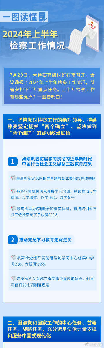 2024年正版资料免费大全下载,深度数据解析应用_进阶版78.602