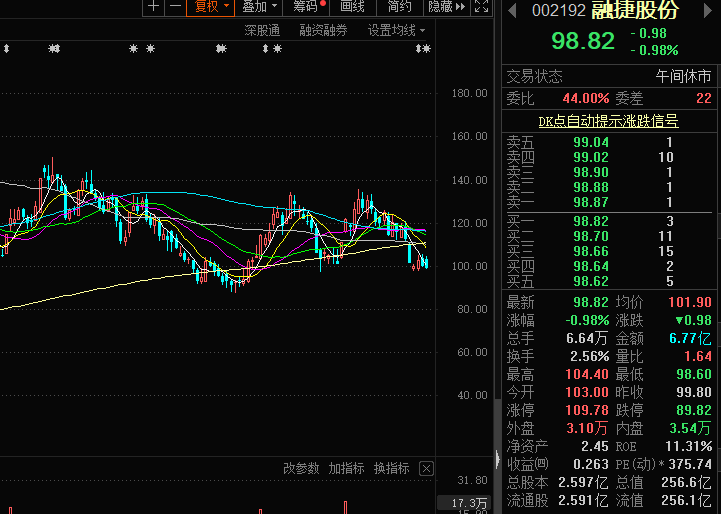 广东八二站资料大全正版官网,高效解读说明_VE版34.938