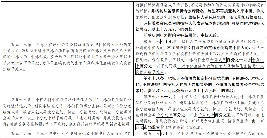 新澳49图库-资料,正确解答落实_战略版53.379