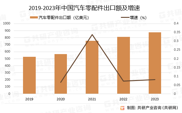 2024年澳门天天彩开奖记录,经济性方案解析_D版63.877