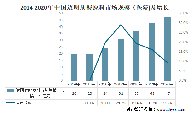 专业保洁 第4页