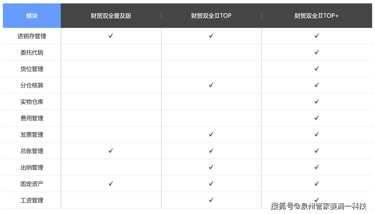 管家婆一肖一码取准确比必,合理决策执行审查_Tablet84.271