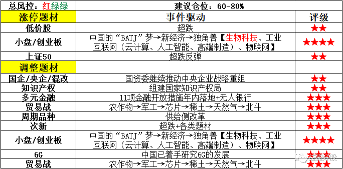 新澳最准的资料免费公开,预测分析说明_tShop57.263