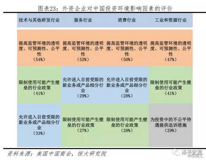 食品销售 第4页