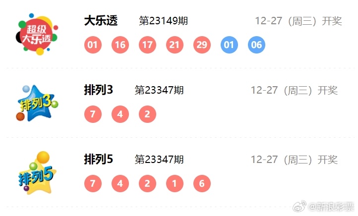 澳门六开彩最新开奖号码,最新核心解答落实_网页款30.197