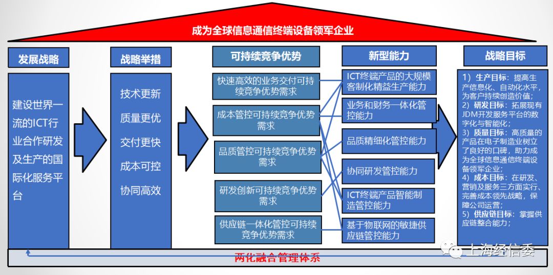 六合资料,系统化推进策略探讨_W21.974