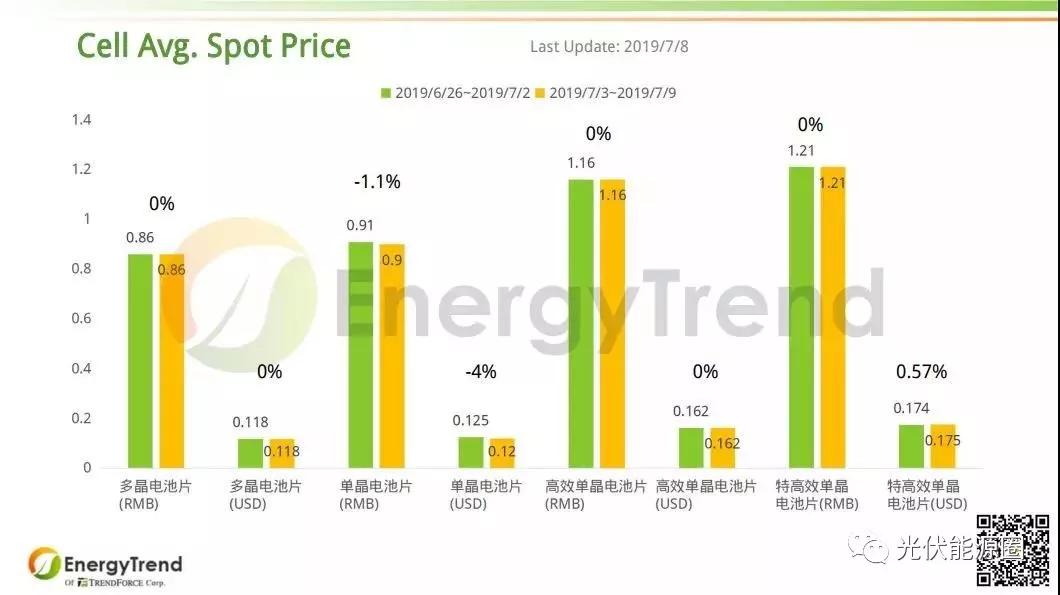 新澳彩,稳定设计解析方案_粉丝款95.642