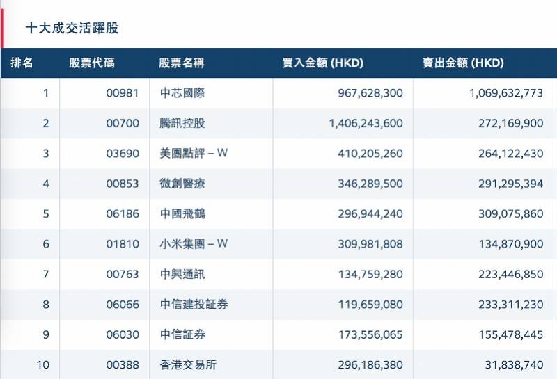 2024香港港六开奖记录,数据导向解析计划_VIP59.405