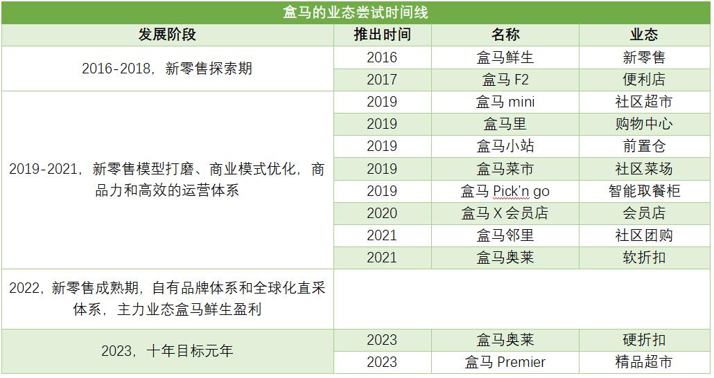 2024澳门特马今晚开奖49图,收益解析说明_AP51.505