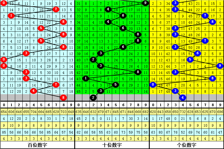 澳门金牛版正版澳门金牛版84,精细化计划执行_XR75.626